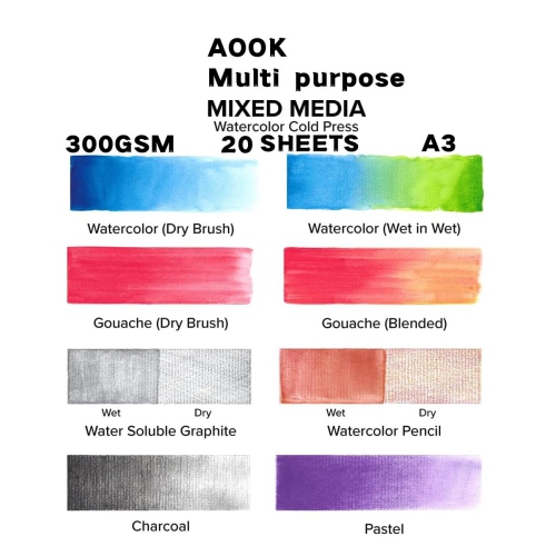 Bloc de 2 feuilles à l'aquarelle AOOK, 11 x 16,53 po, 20 feuilles de papier mélangé, à reliure latérale, texture fine, en goujard
