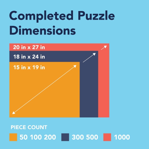 Bits and Pieces - Value Set of Three 500 Piece Jigsaw Puzzles for Adults - Each Puzzle Measures 48cm x 61cm - 500 pc