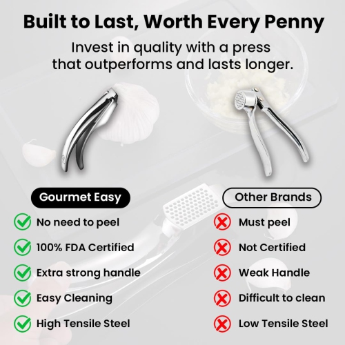 Presse-ail sans pelage requise Acier inoxydable avec deux poignées amovibles pour émincer grossièrement et finement - Ail de qualité supérieure
