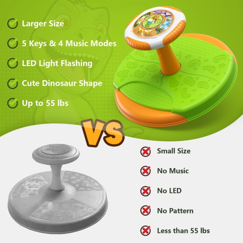 HYES Dinosaur Sit and Spin Toys for Toddlers 3-5, 360