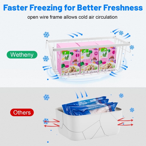 -4 bacs de rangement pour congélateur avec poignée latérale de Wetheny – Organisateur de congélateur-coffre empilable pour 7 pi3 – Congélateur profond