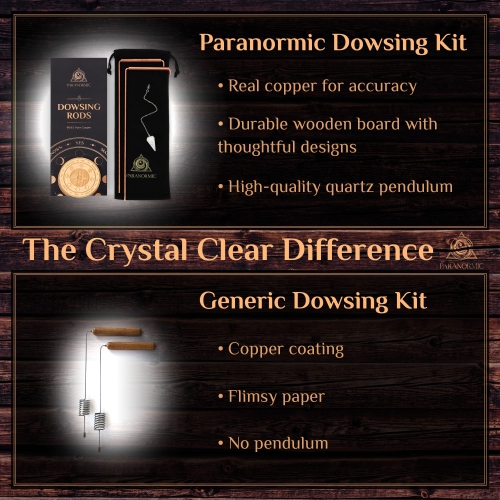 Paranormic Dowsing Rods & Pendulum Divination Kit - Set of 2 Real Copper L Rods, Quartz Pendulum, & Wooden Answer Board