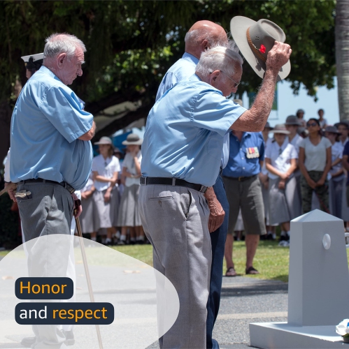 Morex Ribbon 93605/100-914 Striped Grosgrain Ribbon 1" X 100 YD Patriotic Ribbon for Gift Wrapping, Red/White/Blue, 4th