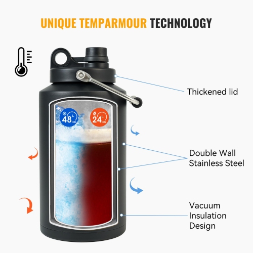 Insulated Jug with Handle, 1 Gallon, 128oz Stainless Steel, Large Double Vacuum Water Bottle for Hot & Cold Drinks, Wide