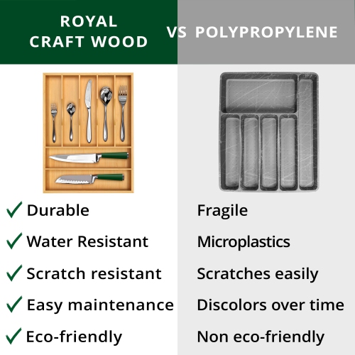 Bamboo Kitchen Drawer Organizer - Expandable Silverware Organizer/Utensil Holder and Cutlery Tray with Grooved Drawer Di