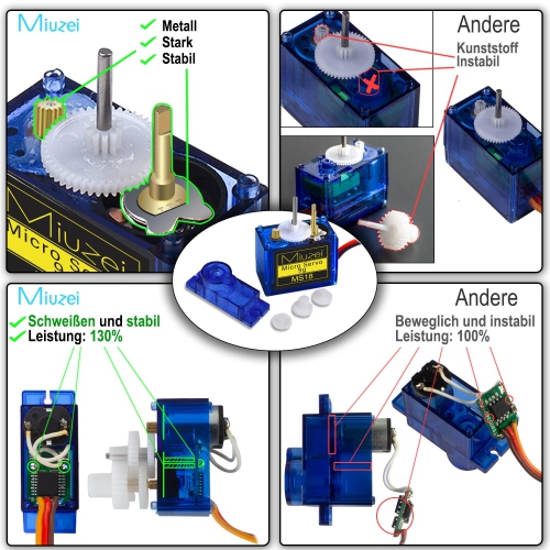 Miuzei 10 Pcs 9G SG90 Micro Servo Motor Kit for RC Robot Arm/Hand/Walking Helicopter Airplane Car Boat Control, Mini Ser