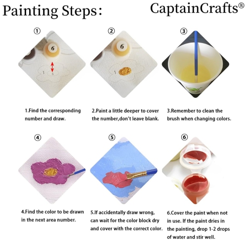 CaptainCrafts Paint by Numbers Adults Kits Flowers Adults Paint by Numbers Including Canvas Acrylic Paint Wall Art Artwo