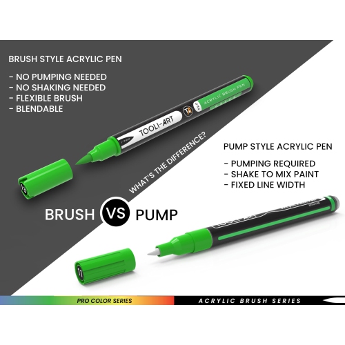 22 Flexible Brush Tip Acrylic Paint Pens Markers Set 1-7mm Line for Rock Painting, Brush Lettering, Glass, Mugs, Wood, M