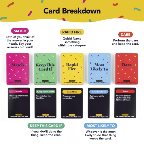 WHAT DO YOU MEME? The Ultimate Date Night Game by Relatable, from The Creators of Let's Get Deep, The Perfect Stocking S