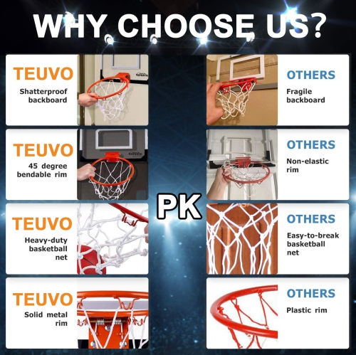 TEUVO Basketball Hoop for Kids and Adults, Strong Indoor Mini Basketball Hoop Set with Pump, Over The Door Game Sport To