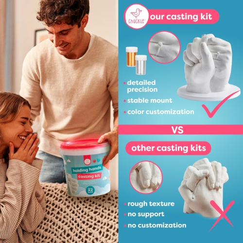 Chuckle - Holding Hand Casting Kit Couples Gifts, Hand Mold Kit with Sculpture Base & Paints, Hand Molding Kit for Coupl