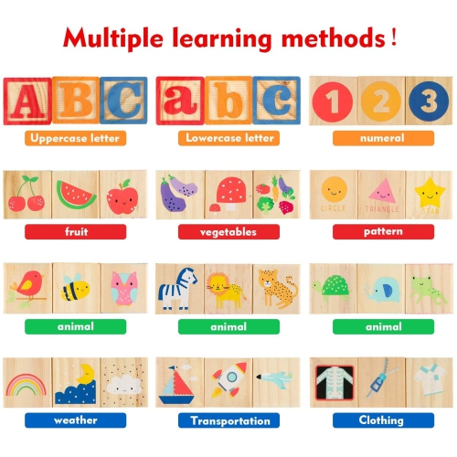 Wondertoys 36PCS Wooden ABC and Number Blocks for Toddlers - 1.65'' Large Stacking Alphabet Building Games - Montessori