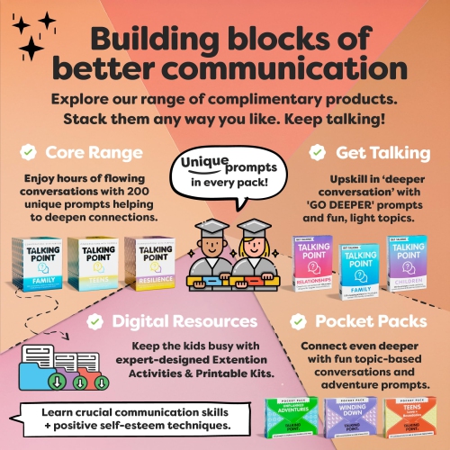 200 Teens Conversation Cards - Connecting Parents with their Teenagers - Reduce Screentime with Fun & Deep Conversation