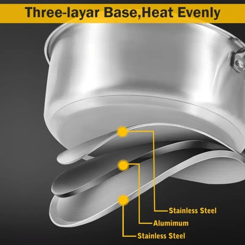Batterie de cuisine 10 pièces en acier inoxydable à induction antiadhésive – Compatible avec les surfaces de cuisson à induction, électriques et au