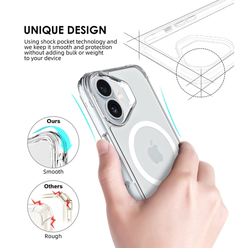 Uolo Protection Bundle for iPhone 16 Pro – Shield Tempered Glass with Alignment Tray & Soul+ Clear MagSafe Case | Screen Protector + Shockproof Slim