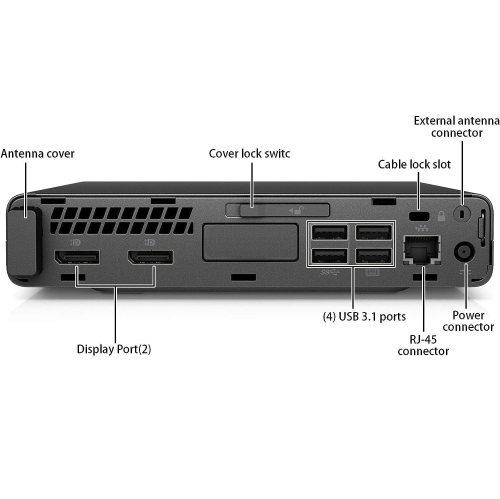 HP ProDesk 600 G3 Mini Business Desktop - Intel Core i5-6500T, 32GB Memory, 512GB SSD, Win 11 Pro + Wi-Fi by HP - Refurbished condition - Image 3