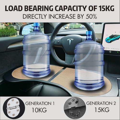 Foldable Laptop Table for Tesla Model Y Mddle 3, PU Leather Food Tray Table for Work, Study, Makeup, Travel and In-Car Dining