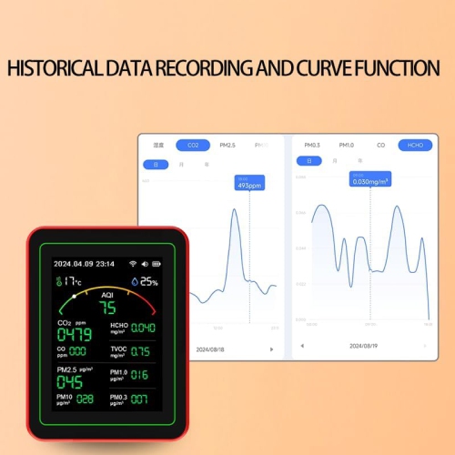 Air quality monitor-10 tests|Built-in multiple high-precision sensors|2.8' ultra-clear color screen|Wi-Fi smart connection|Ultra-long battery life