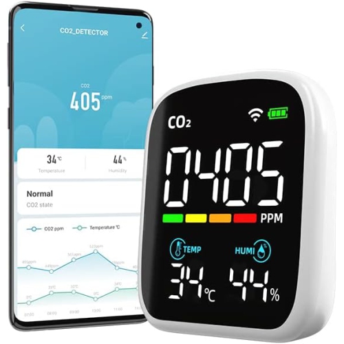 Moniteur de qualité de l'air&nbsp;: surveille CO₂, température, humidité, affichage LED, étalonnage automatique, Connexion Wi-Fi, chargement de type