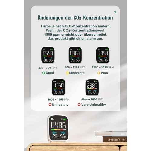 Moniteur de qualité de l'air&nbsp;: surveille CO₂, température, humidité, affichage LED, étalonnage automatique, Connexion Wi-Fi, chargement de type