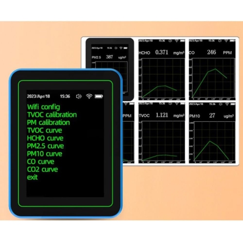 Smart 12-in-1 Air Quality Detector - Detects Formaldehyde, Carbon Dioxide, PM2.5, CO, TVOC, Wall-mounted Design, WiFi Connection, App Control, Type-C