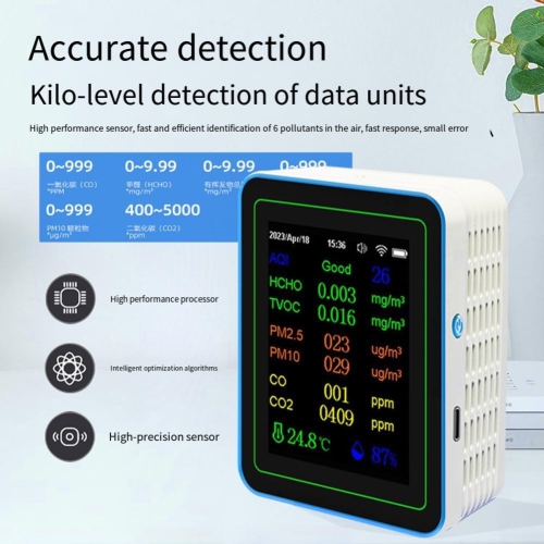 Smart 12-in-1 Air Quality Detector - Detects Formaldehyde, Carbon Dioxide, PM2.5, CO, TVOC, Wall-mounted Design, WiFi Connection, App Control, Type-C