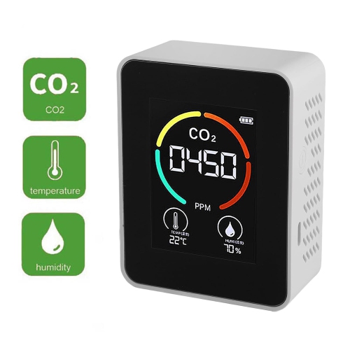 2.8" Large Mirror Screen Portable Air Quality Monitor - Detects CO2, Temperature & Humidity, Rechargeable 1200mAh Battery, Ideal for Home, Office,
