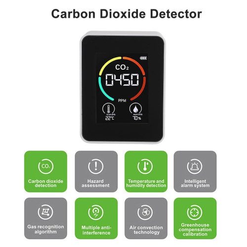 2.8" Large Mirror Screen Portable Air Quality Monitor - Detects CO2, Temperature & Humidity, Rechargeable 1200mAh Battery, Ideal for Home, Office,