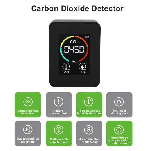 Moniteur portatif de qualité de l'air – grand écran miroir de 2,8 po, détecte le CO2, la température et l'humidité, pile 1200 mAh