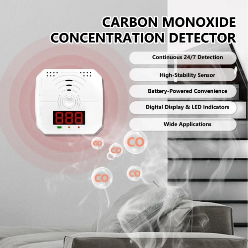 Carbon Monoxide Detector with LED Digital Display and Loud Alarm, CO Alarm is Accurate and Easy to Read for Home Use 1 pack