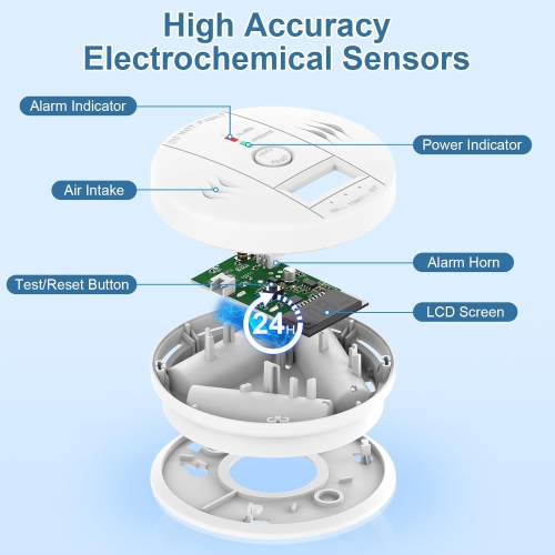 Carbon Monoxide detectors,co Detector,Carbon Monoxide Alarm,Battery Operated Carbon Monoxide Detector,for Home,Travel rv Carbon Monoxide Detector 2