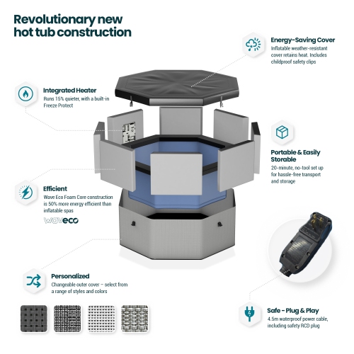 Como | Spa Eco Foam pour 6 personnes | Octagon | Chaufferette intégrée | Gris graphite