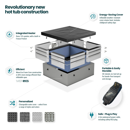 Garda | Spa en mousse écologique pour 6&nbsp;personnes | Carré | Chaufferette intégrée | Noir charbon