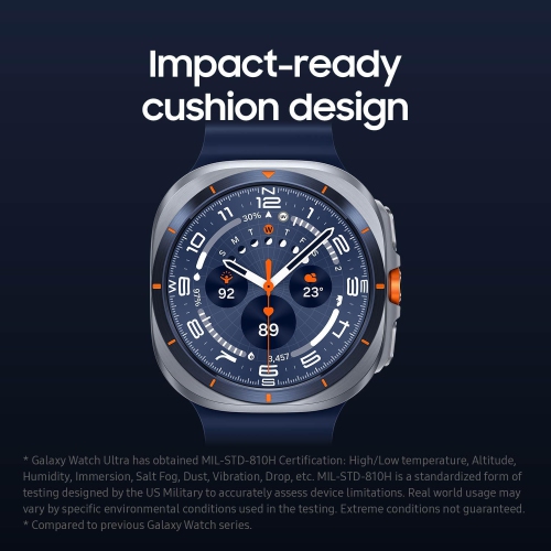 Brand New - Samsung Galaxy Ultra 47mm LTE Smartwatch - Titanium Blue