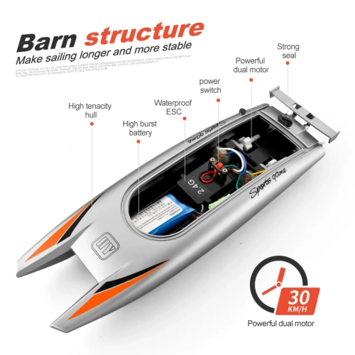 2.4G RC High Speed Racing Boat Waterproof Double Motor Remote Control Professional Speedboat Gifts Toys for boys