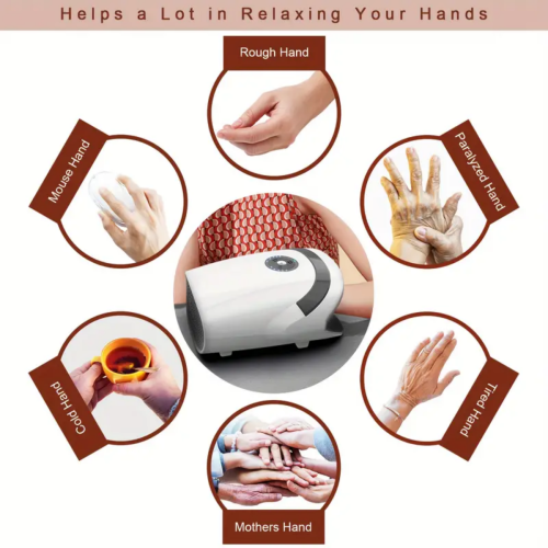 Hand Massager with Compression & Heating,Birthday Gifts for Women Men Mom Grilfrend - Electric Hand Massager for Arthritis