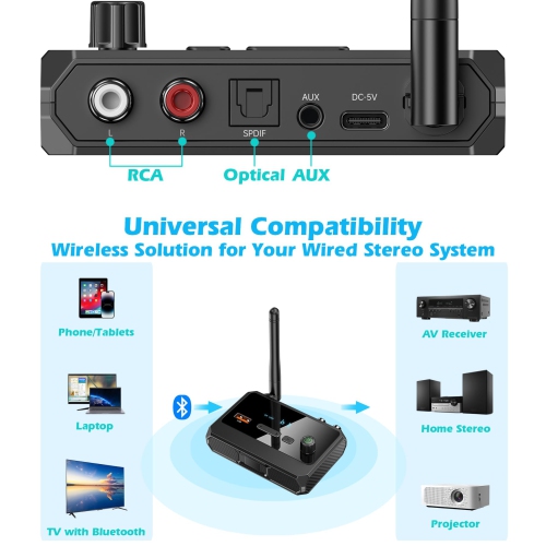 Récepteur Bluetooth 5,3, écran numérique intelligent Adaptateur coaxial à fibre optique prenant en charge deux canaux, fibre optique et sortie