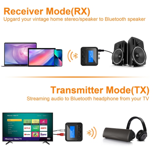 TV Bluetooth Transmitter and Receiver, Supports Dual Channels, AUX Input and Output, TF Card, Suitable for TV and Car