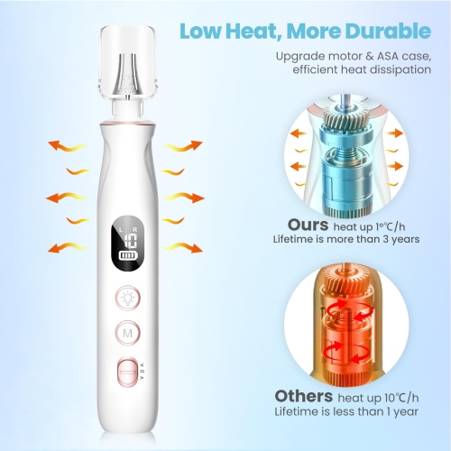 Electric Nail File, Portable Nail Drill Set, Cordless Nail File for Manicure and Pedicure