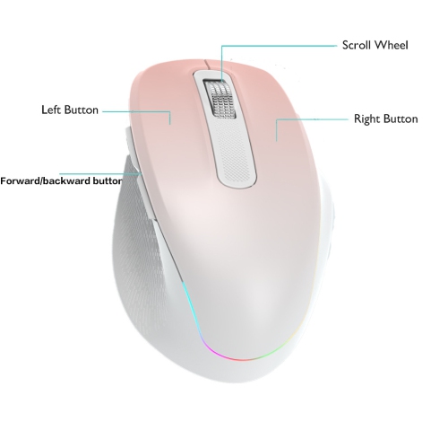 New 2.4G Wireless Bluetooth Dual Mode RGB Backlight Computer Mouse Laptop Desktop Mouse Dual Mode Colorful Wireless Mouse with Cool RGB Dynamic