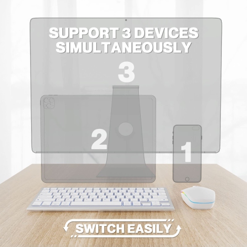 Clavier et souris sans fil rétroéclairés ultraminces Bluetooth 2,4 G rechargeable Ensemble de bureau ergonomique blanc