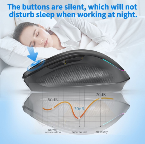 New 2.4G Wireless Bluetooth Dual Mode RGB Backlight Computer Mouse Laptop Desktop Mouse Dual Mode Colorful Wireless Mouse with Cool RGB Dynamic