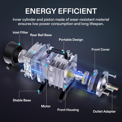 VIVOSUN Commercial Air Pump 1427 GPH 55W 90L/min 12 Outlet for Aquarium, Pond & Hydroponic Systems