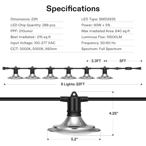 VIVOSUN Outdoor LED Grow Lights, Waterproof Full Spectrum String Lights with 22Ft Adjustable Cord for Greenhouse, Garden & Farm