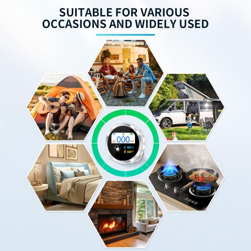 Travel Carbon Monoxide Detector, IP67 Waterproof CO Detector, High Precision 3 in 1 Carbon Monoxide Alarm, for Indoor, Outdoor, RV Travel, and