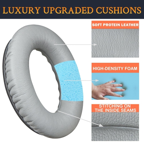 Replacement Ear Cushions for Bose QuietComfort 35 and QuietComfort 25 (QC25) On-Ear Headphones (Gray)