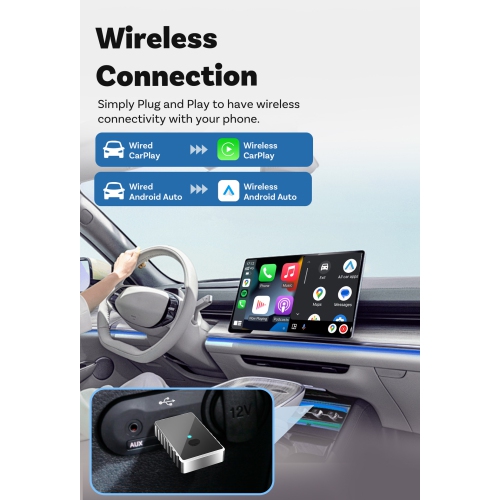 Wireless CarPlay and Android Auto Adapter, 5GHz WiFi and Bluetooth 5.0, Plug and Play, Small USB Size - Compatible with most vehicles' in-car carplay