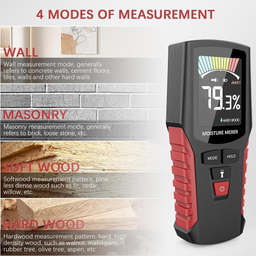Pinless Moisture Meter for Non-Destructive Moisture Detection in Drywall, Wood, and Masonr, Digital Moisture Detector with 4 Modes with LCD Display