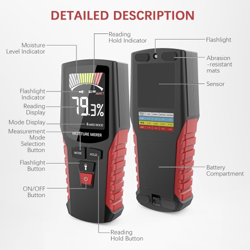 Pinless Moisture Meter for Non-Destructive Moisture Detection in Drywall, Wood, and Masonr, Digital Moisture Detector with 4 Modes with LCD Display