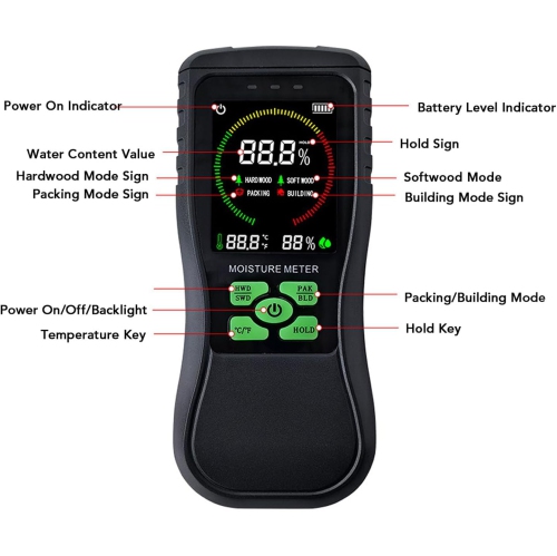 Digital Meter, Non Destructive Testing, Color LCD Display, Instant Calibration, for Wood, Paper, Drywall, Cement, Construction and Woodworking